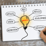 Powering purpose of driven innovation