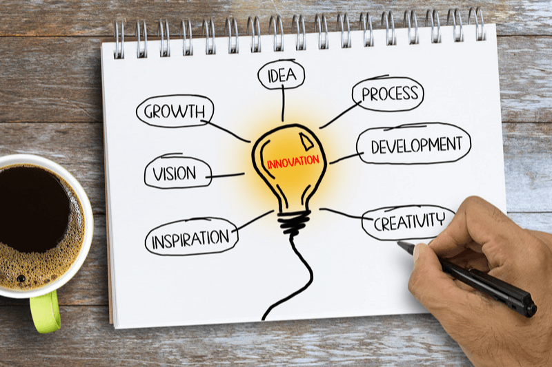 Powering purpose of driven innovation